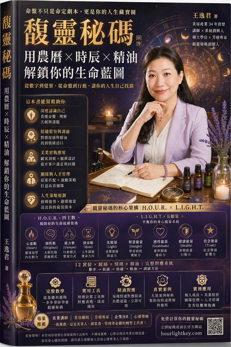 藏在農曆生日裡的秘碼