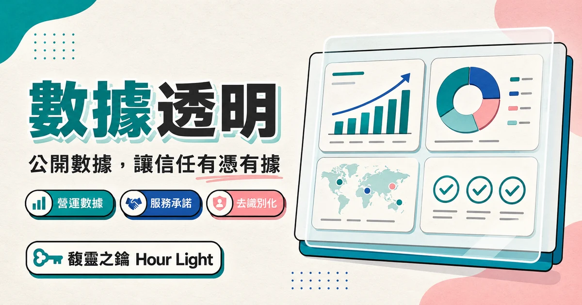 數據透明