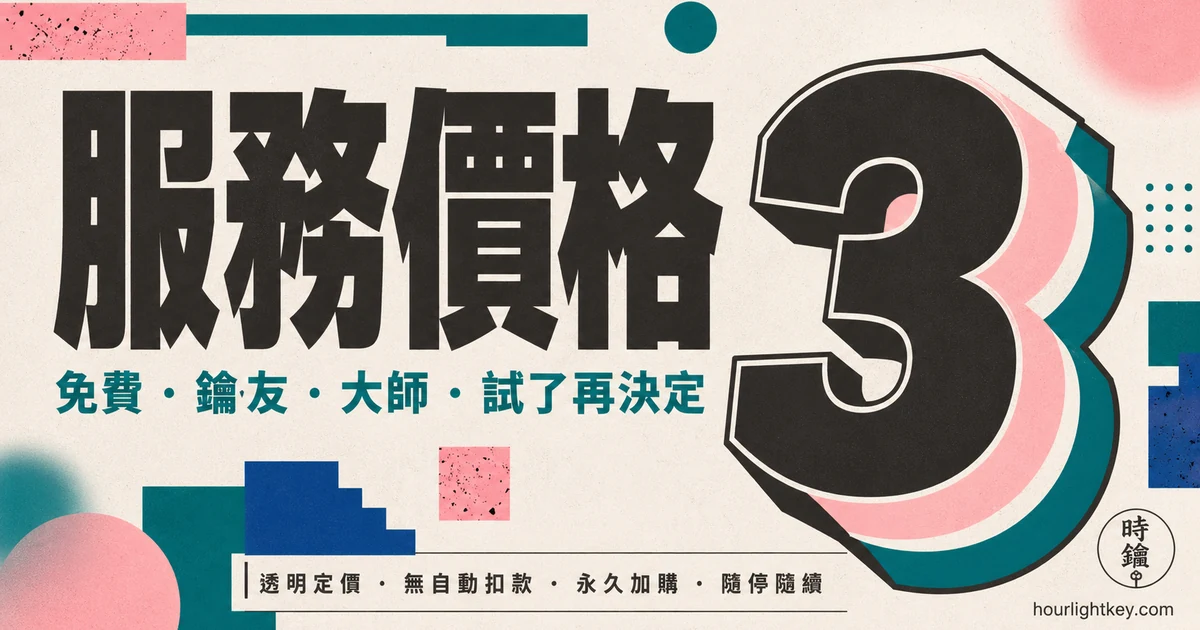服務價格 · 三級會員 · 試了再決定