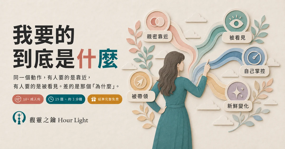 我要的到底是什麼