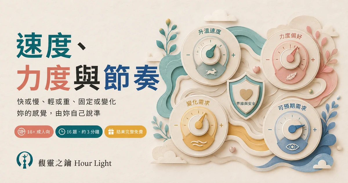速度力度與節奏