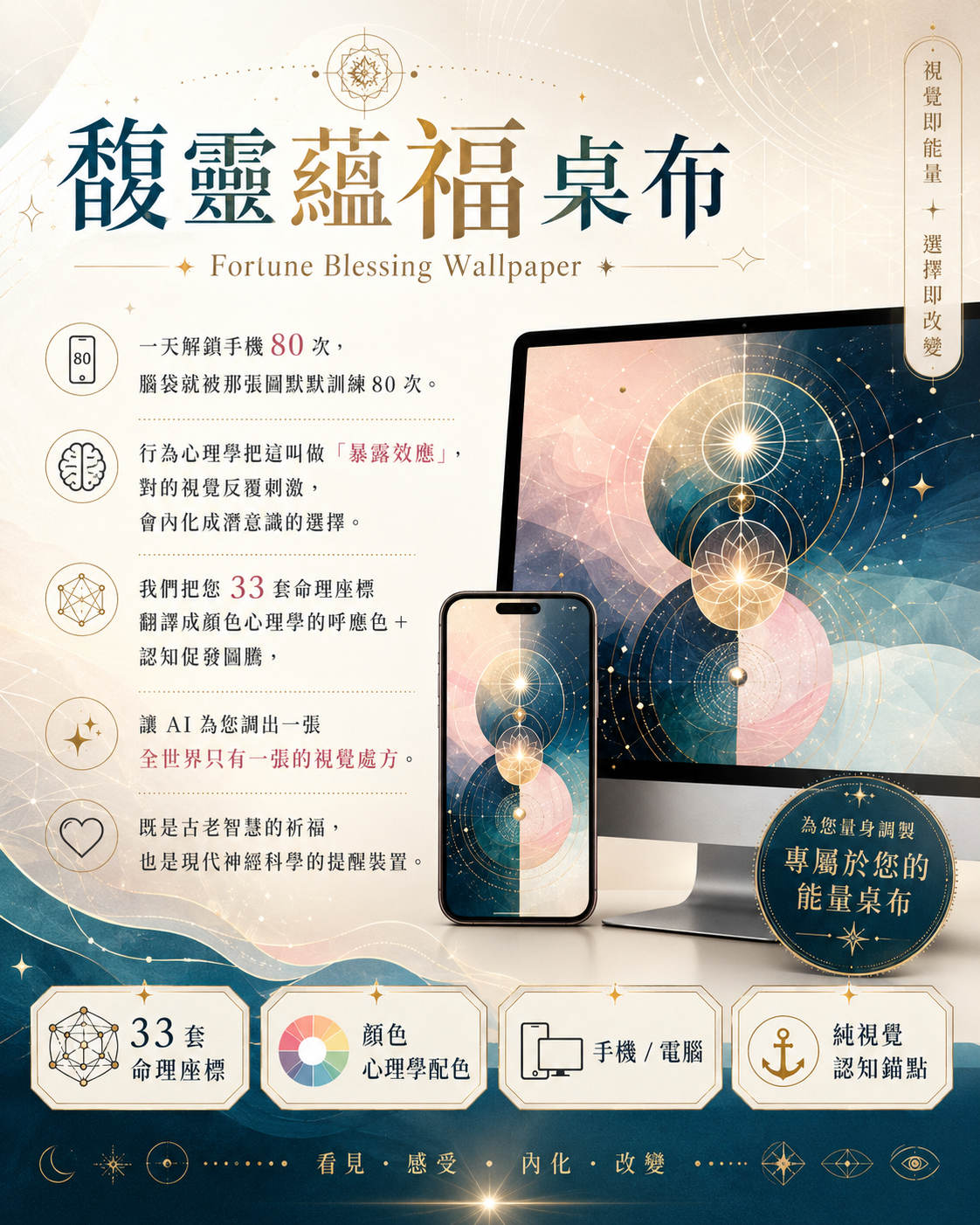 馥靈蘊福桌布｜33 套命理座標生成的個人化能量桌布