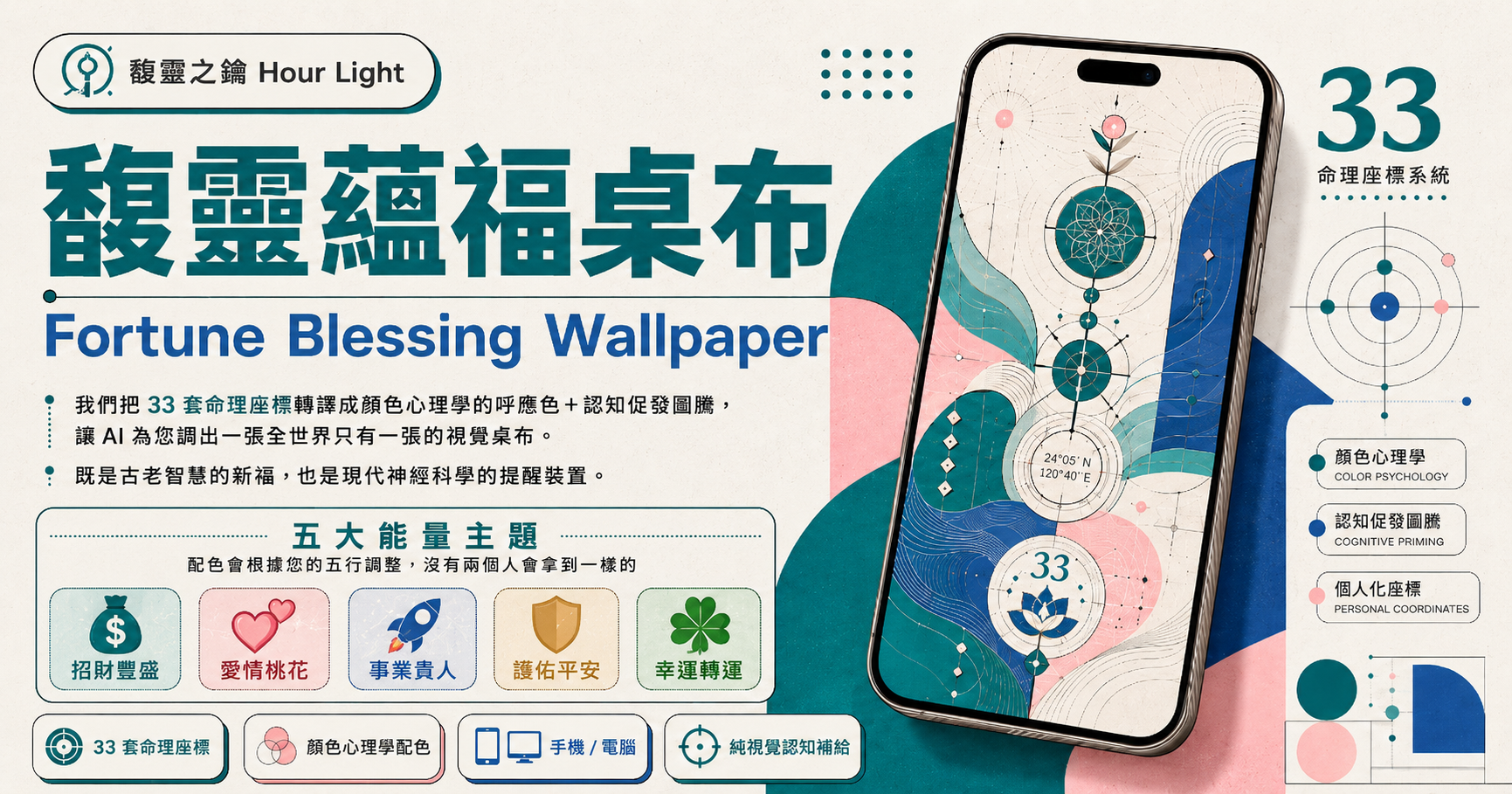 馥靈蘊福桌布｜37 套命理座標生成個人化能量桌布