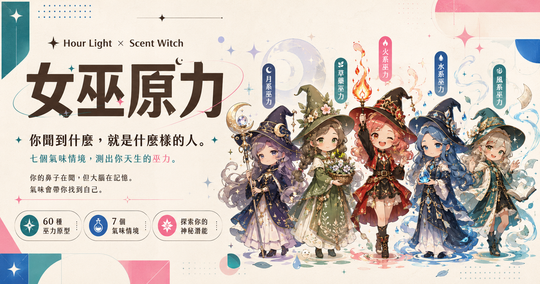 女巫原力测试｜七个气味情境测出你天生的巫力