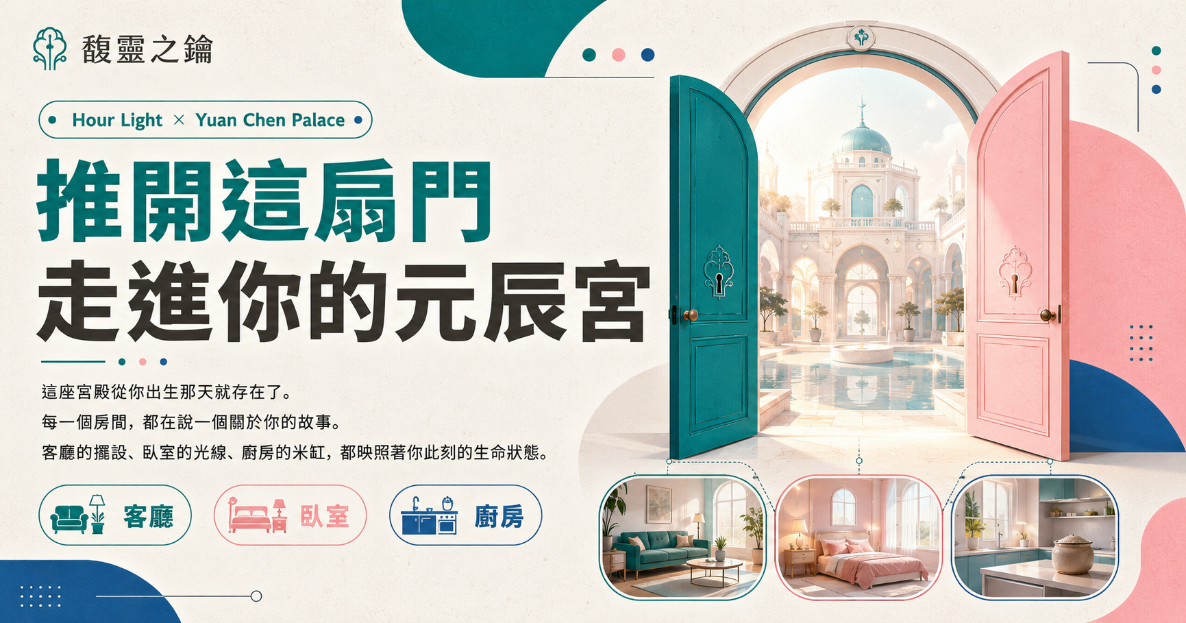元辰宮 AI 解讀｜走進內在宮殿探索事業感情財富